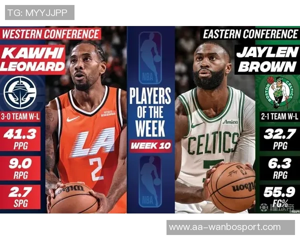 杰伦布朗积极沟通教练组力争参与明天背靠背比赛